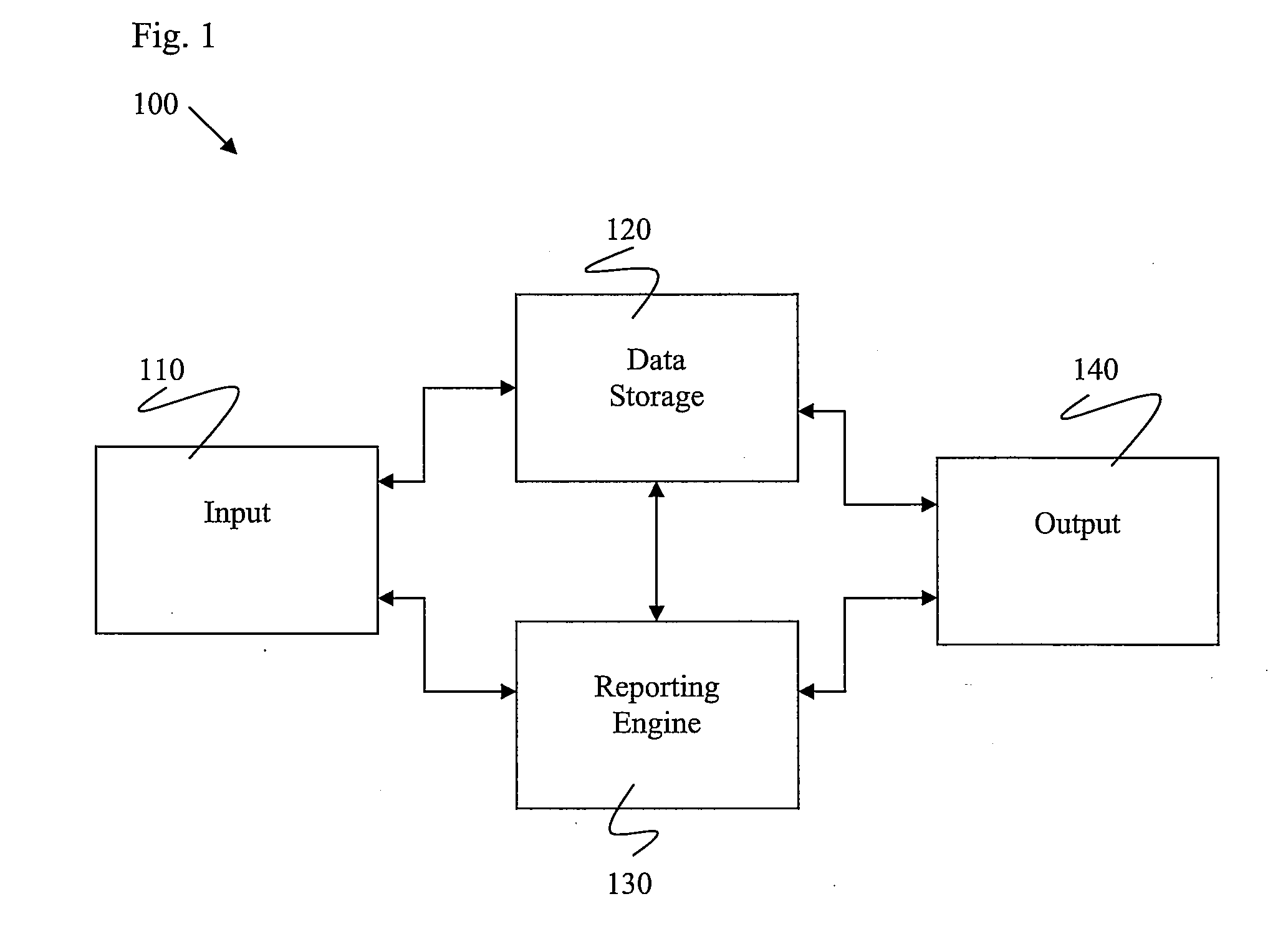 Economically sustainable, standards-based rhio architecture and application environment and method of use