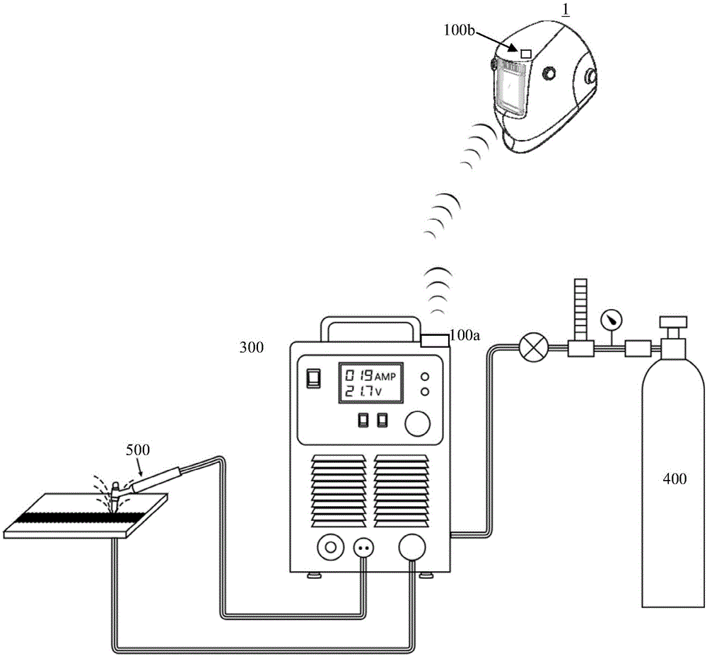 Wireless projection type welding mask and welding machine provided with same