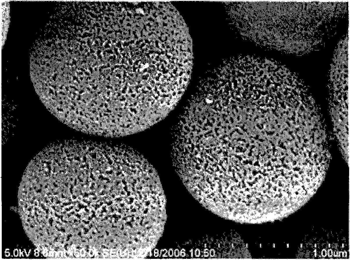 Manufacturing methods of mesoporous carbon structure with spray drying or spray pyrolysis and composition thereof