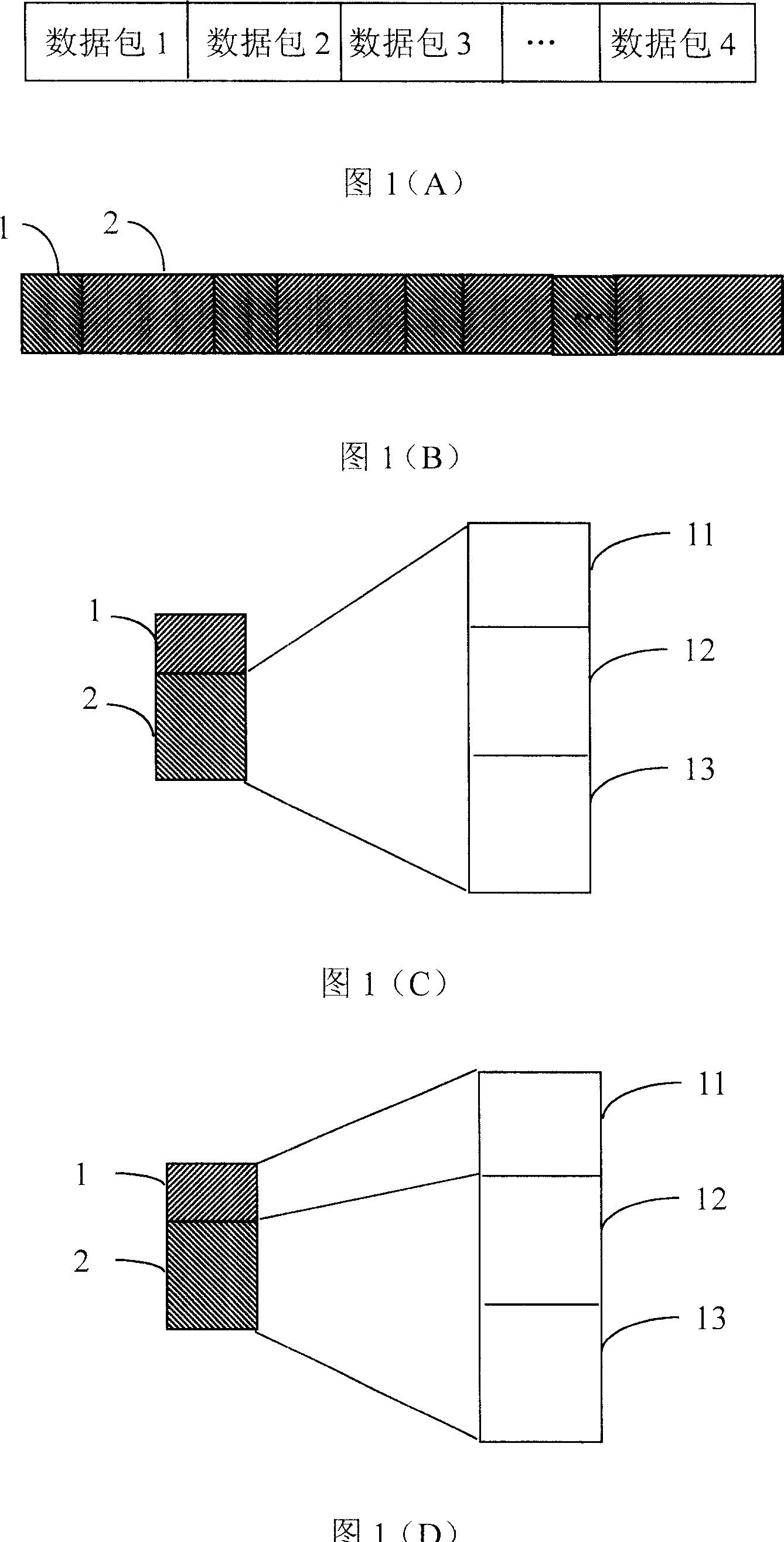Method for preprocessing data to be compressed and compressed data transmission method