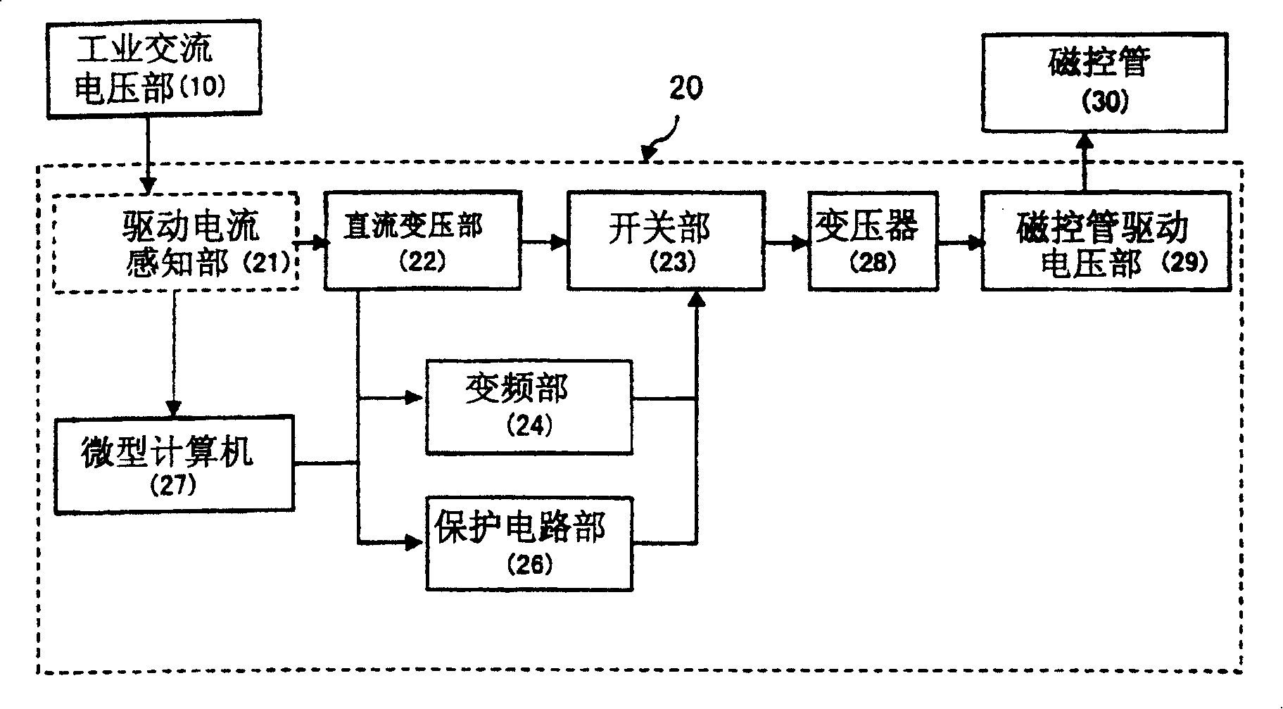 Variable frequency type frequency conversion microwave oven and its control method