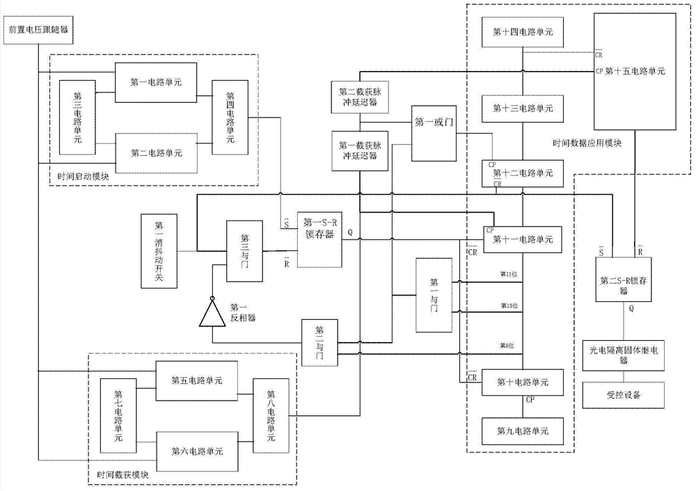 A power frequency overcurrent judging method and protection device