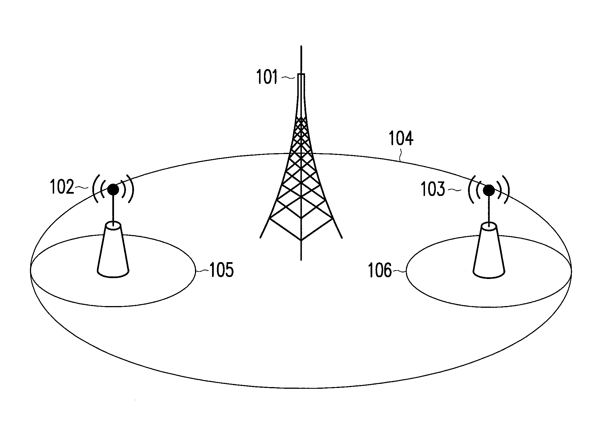 Small cell detection method and apparatuses using the same