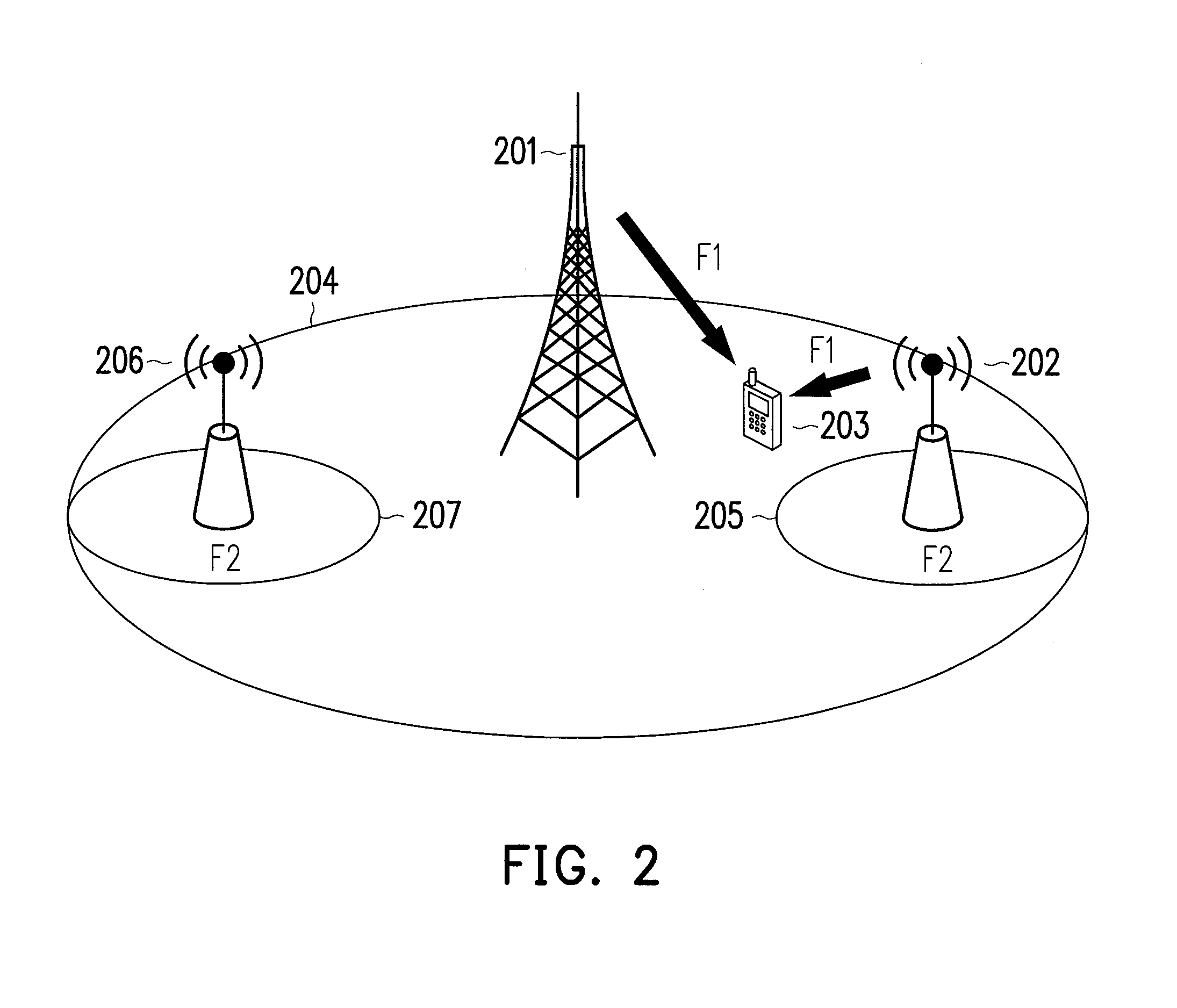 Small cell detection method and apparatuses using the same