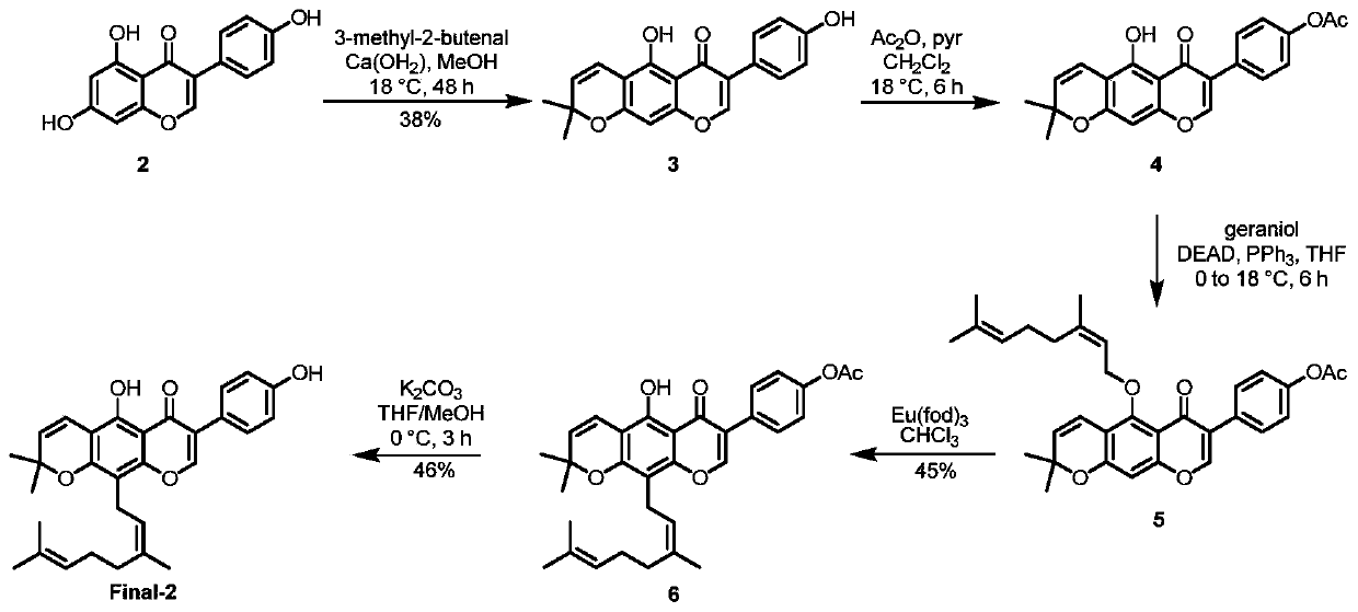 Application of isoflavone compound Final-2 in preparing glucose transporter expression inhibitor of lung cancer cells