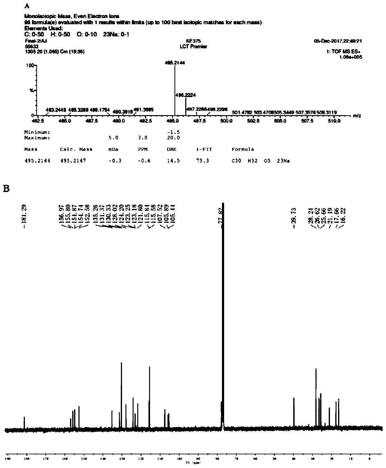 Application of isoflavone compound Final-2 in preparing glucose transporter expression inhibitor of lung cancer cells