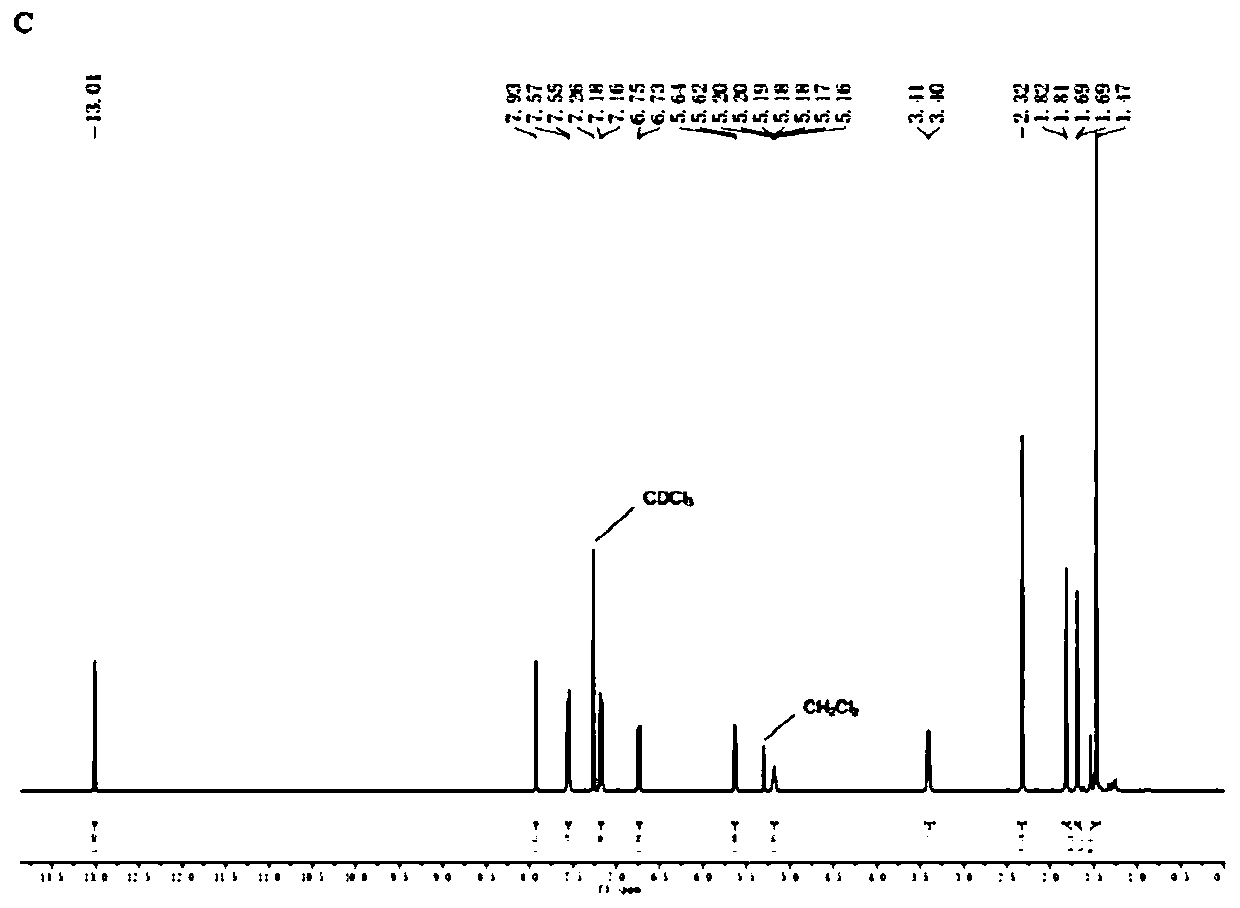 Application of isoflavone compound Final-2 in preparing glucose transporter expression inhibitor of lung cancer cells