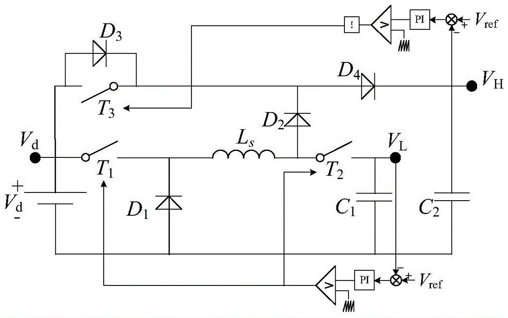 A method for controlling a brushless DC motor