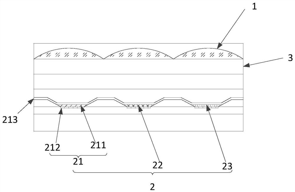 3D display substrate, 3D display device and display method