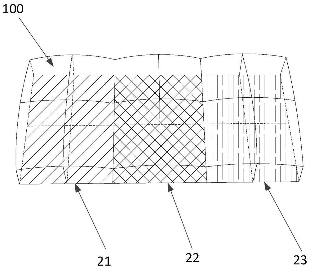 3D display substrate, 3D display device and display method