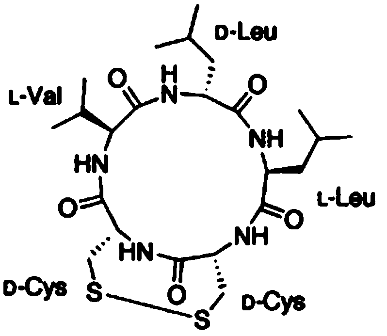 Application and preparation method of compound Malformin C