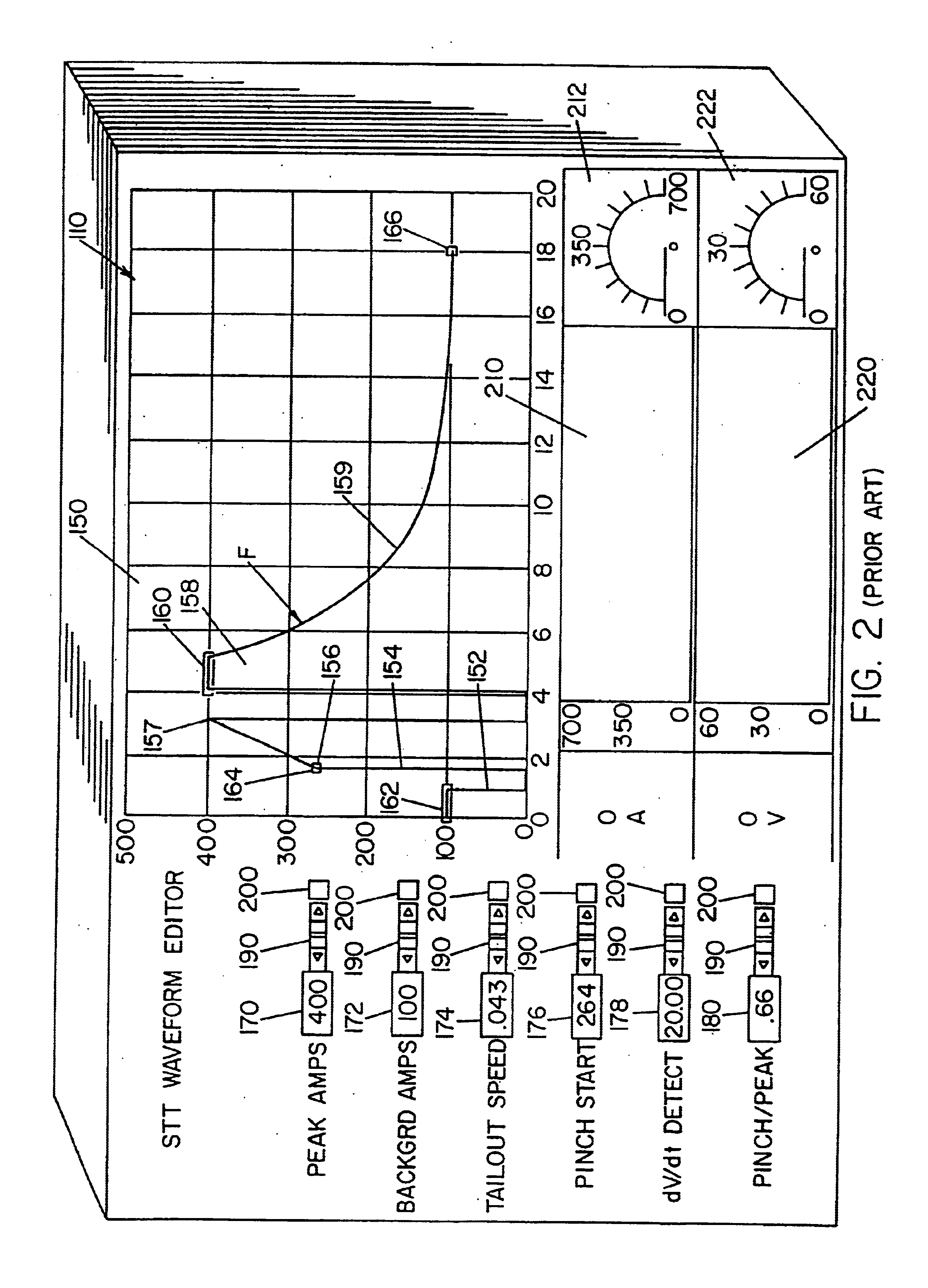 Electric arc welder and method of designing waveforms therefor