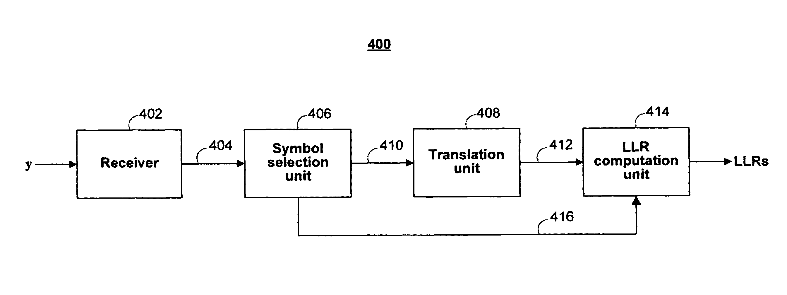 Calculating soft information from a multi-level modulation signal