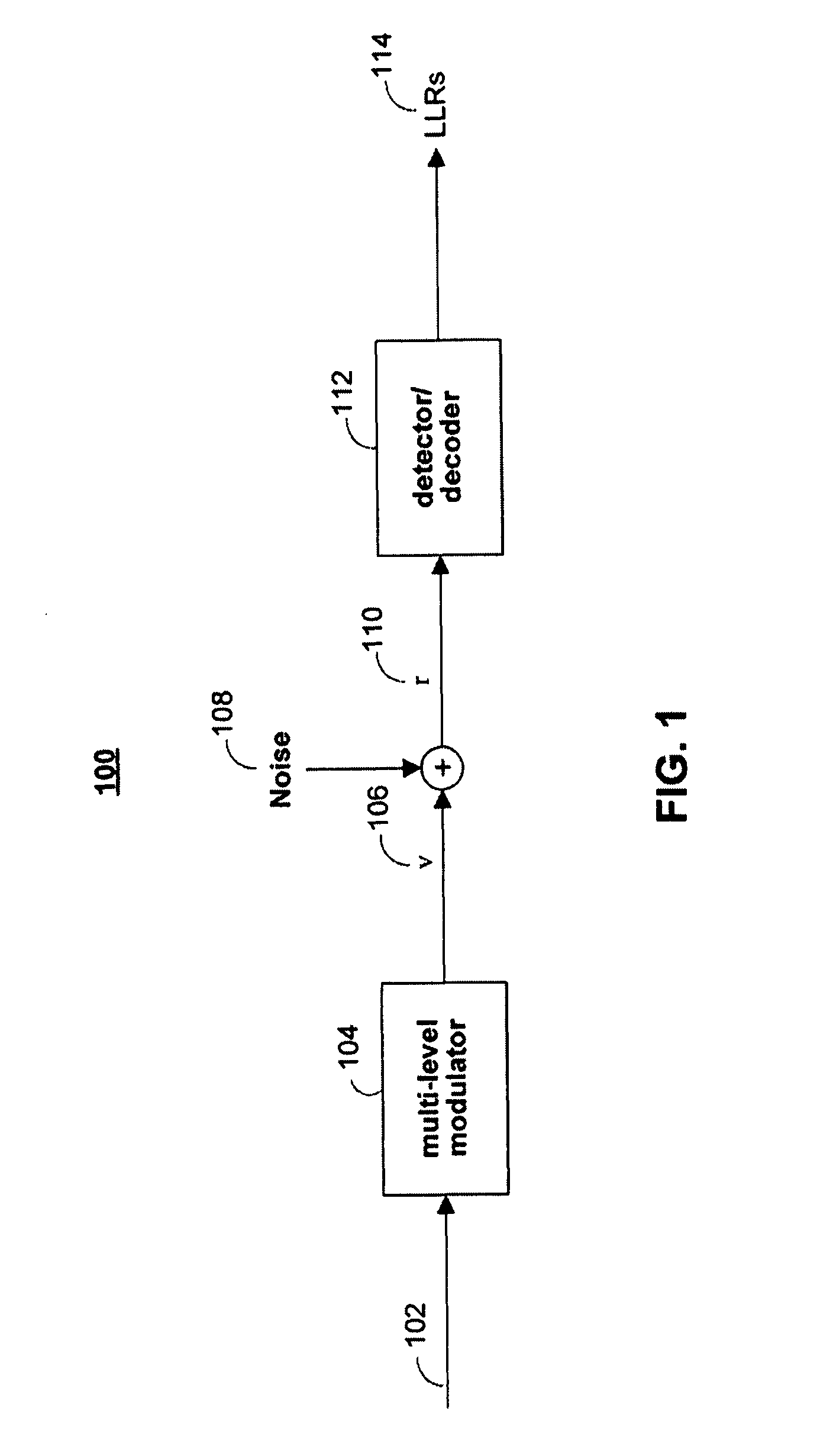Calculating soft information from a multi-level modulation signal