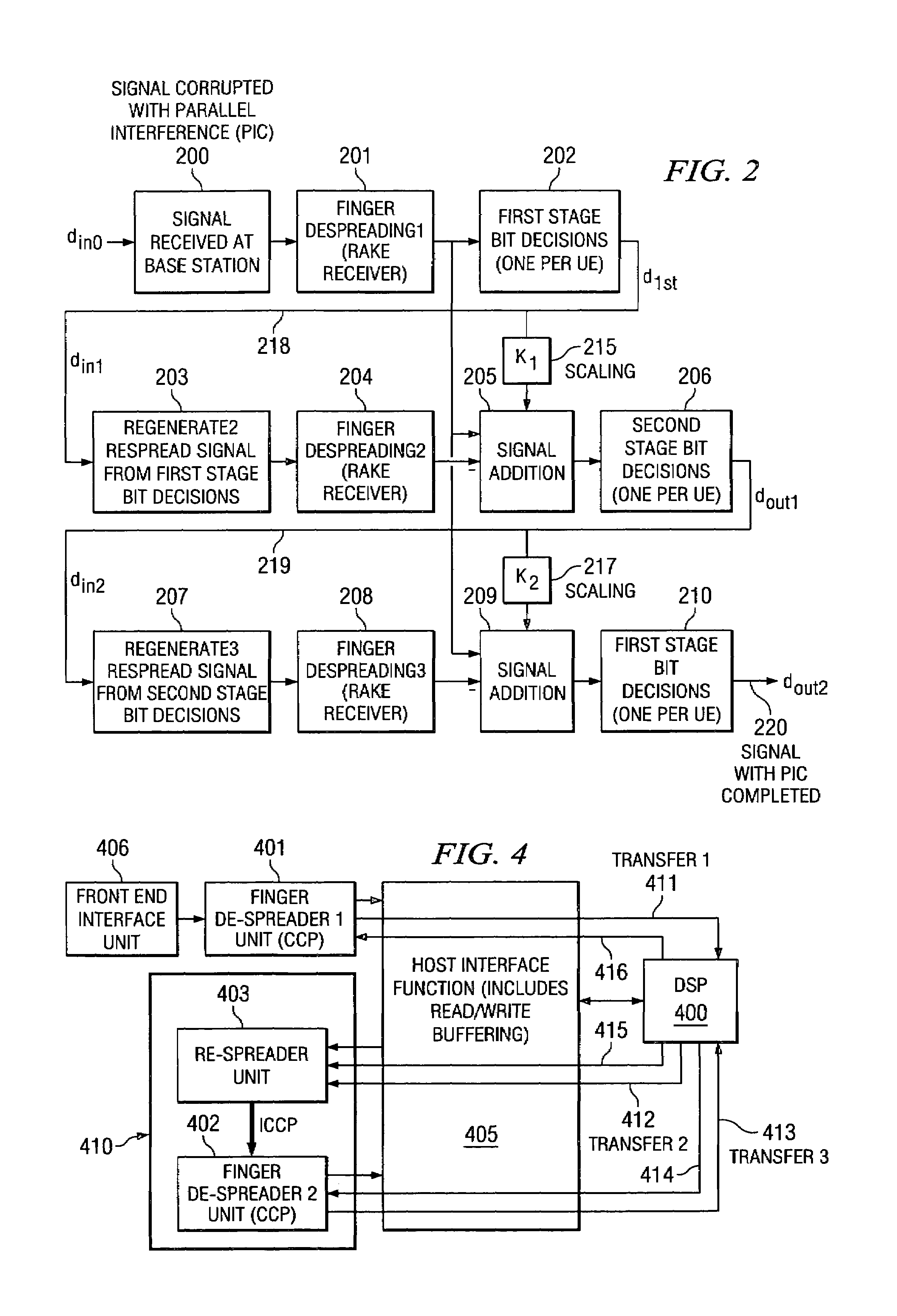 Parallel interference cancellation device for multi-user CDMA systems