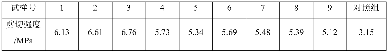 Adhesive for magnesian wall and preparation method of adhesive