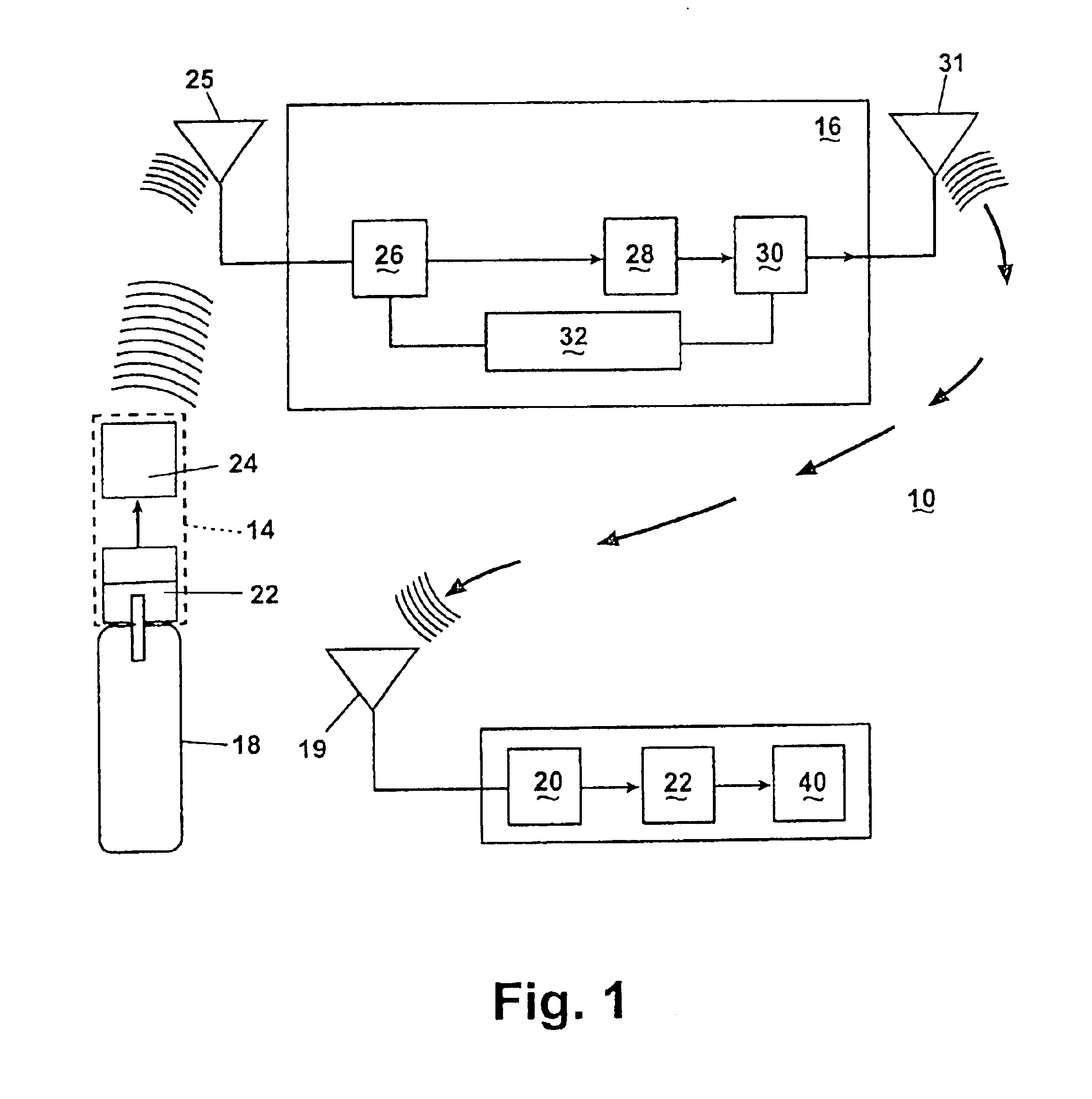 Tire pressure monitor and location identification system and method