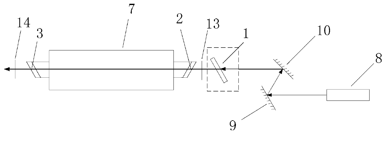 Device and method for adjusting ring cavity of excimer laser device