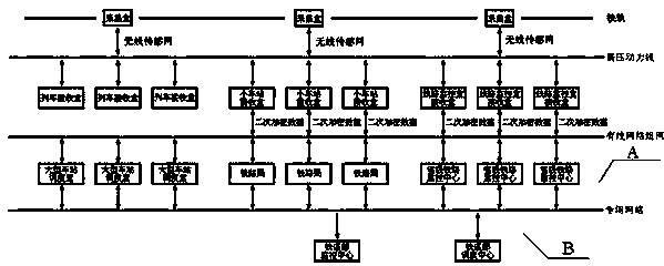 Railway track real-time monitoring system and data processing method thereof