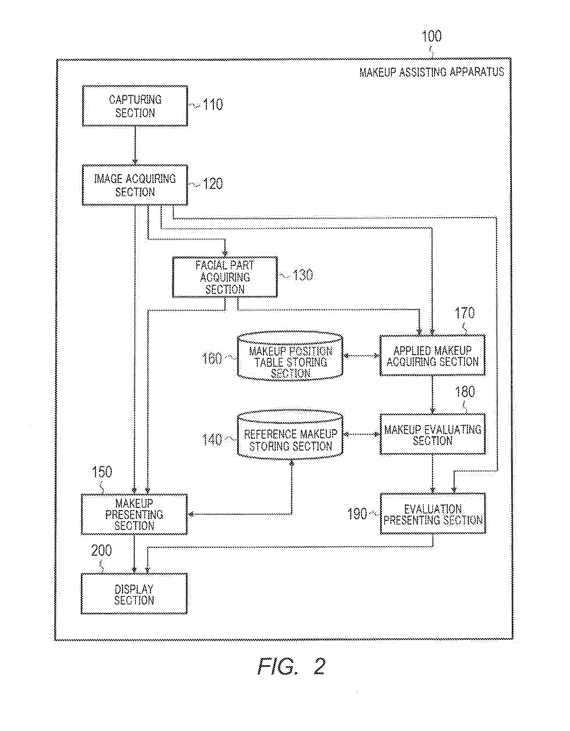 Makeup application assistance device, makeup application assistance method, and makeup application assistance program