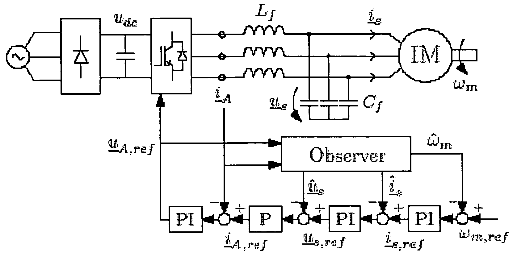Speed sensorless control of an induction machine using a PWM inverter with output LC filter