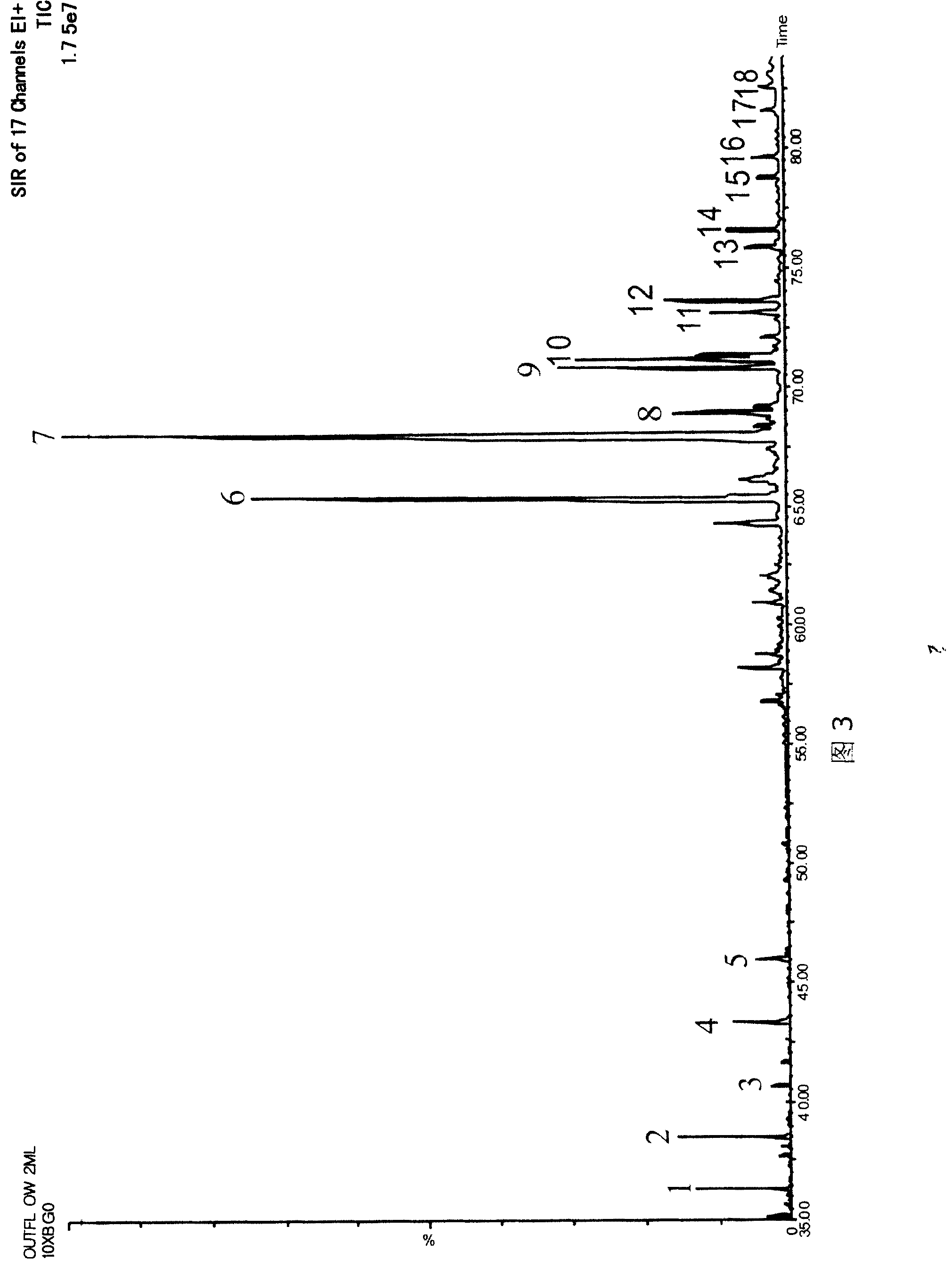 Process for separating sterane and hopane form mother oil or rock extract by 10X molecular sieve