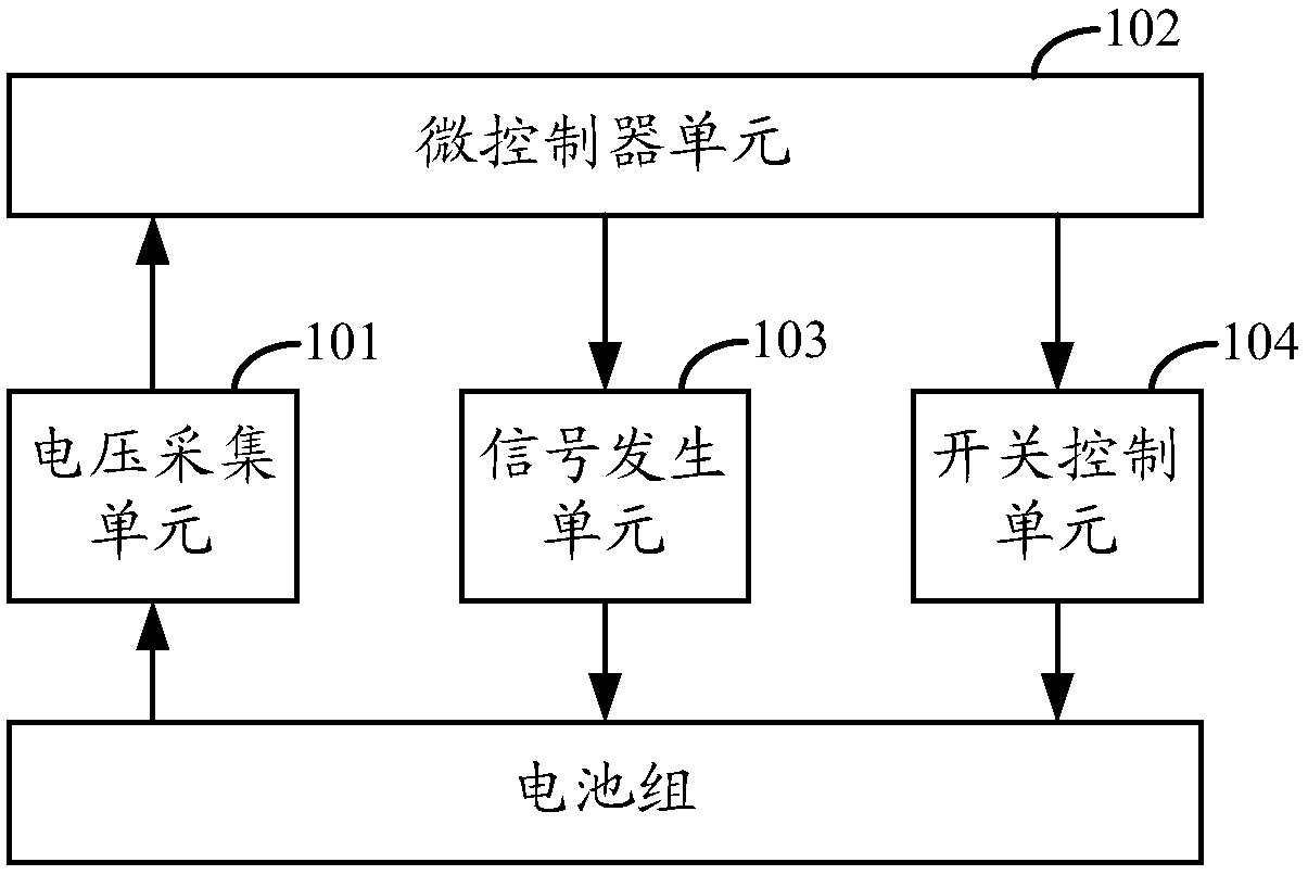 Insulation resistance detection system and detection method of electric ...