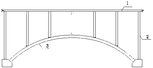 Reasonable arch axis of open web deck type arch bridge and determination method thereof
