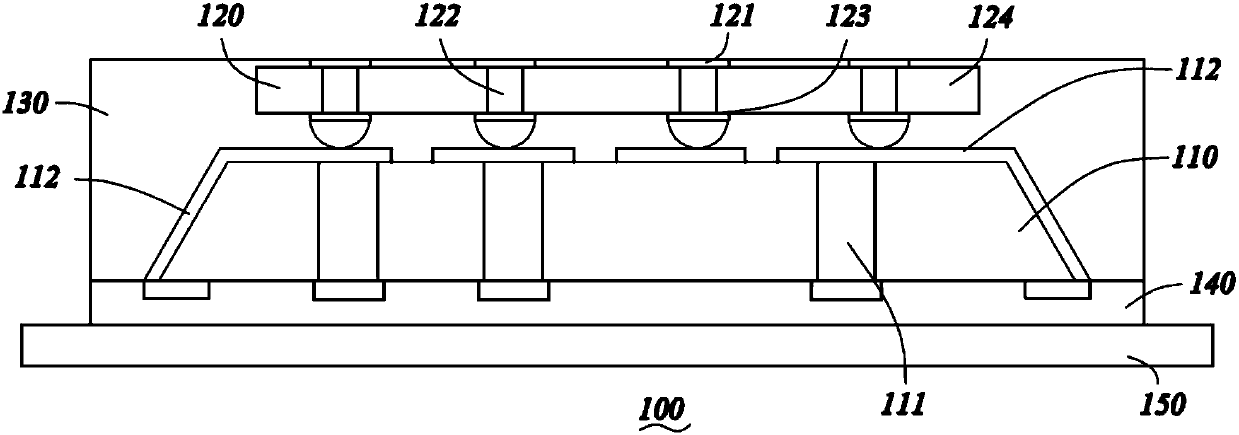 TSV (Through-Silicon-Via) packaging structure and preparation method thereof