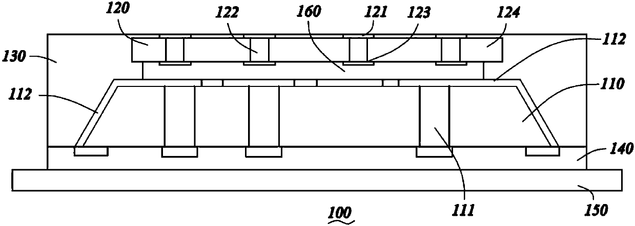 TSV (Through-Silicon-Via) packaging structure and preparation method thereof