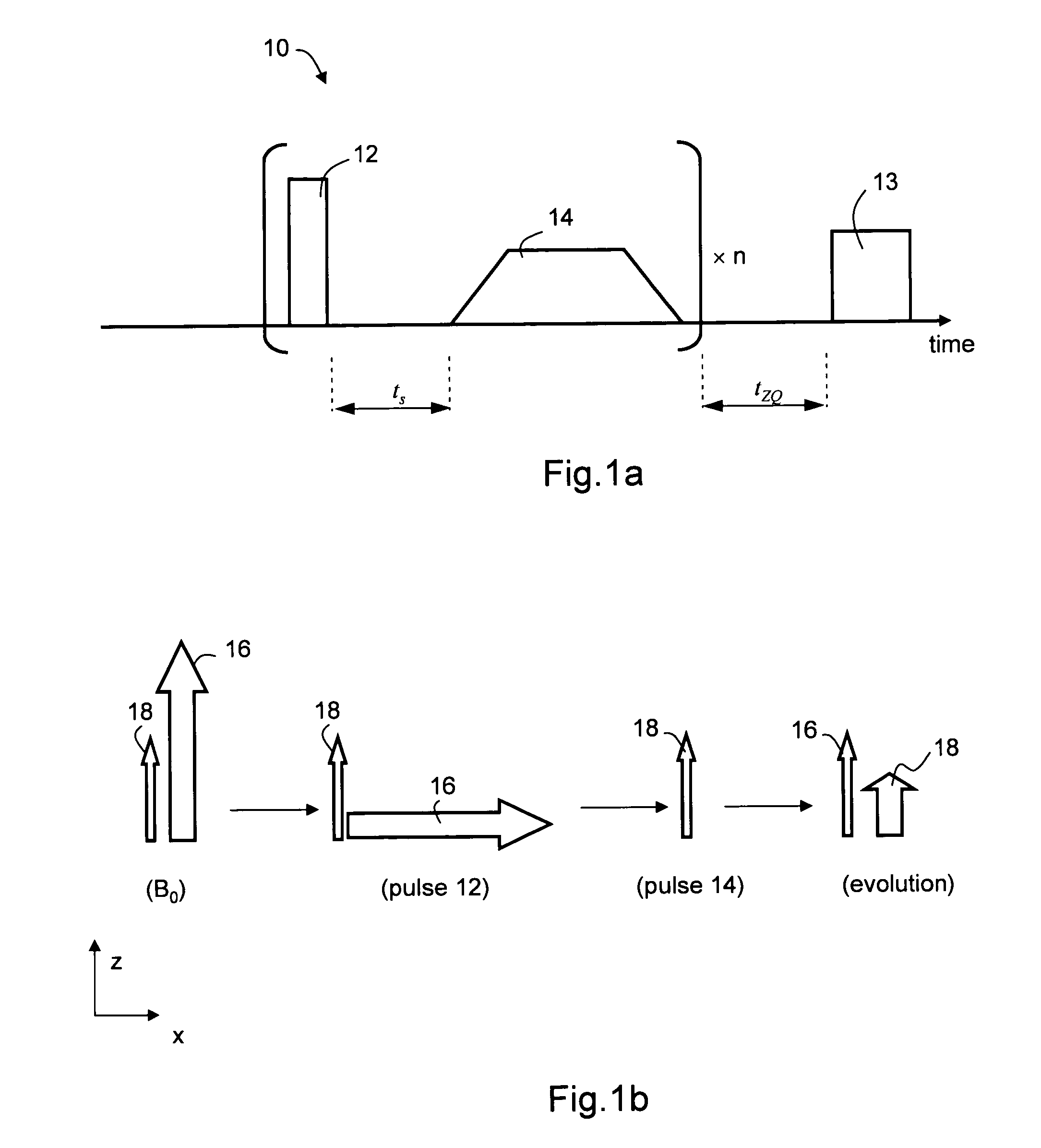 Method and Apparatus for Magnetic Resonance Analysis