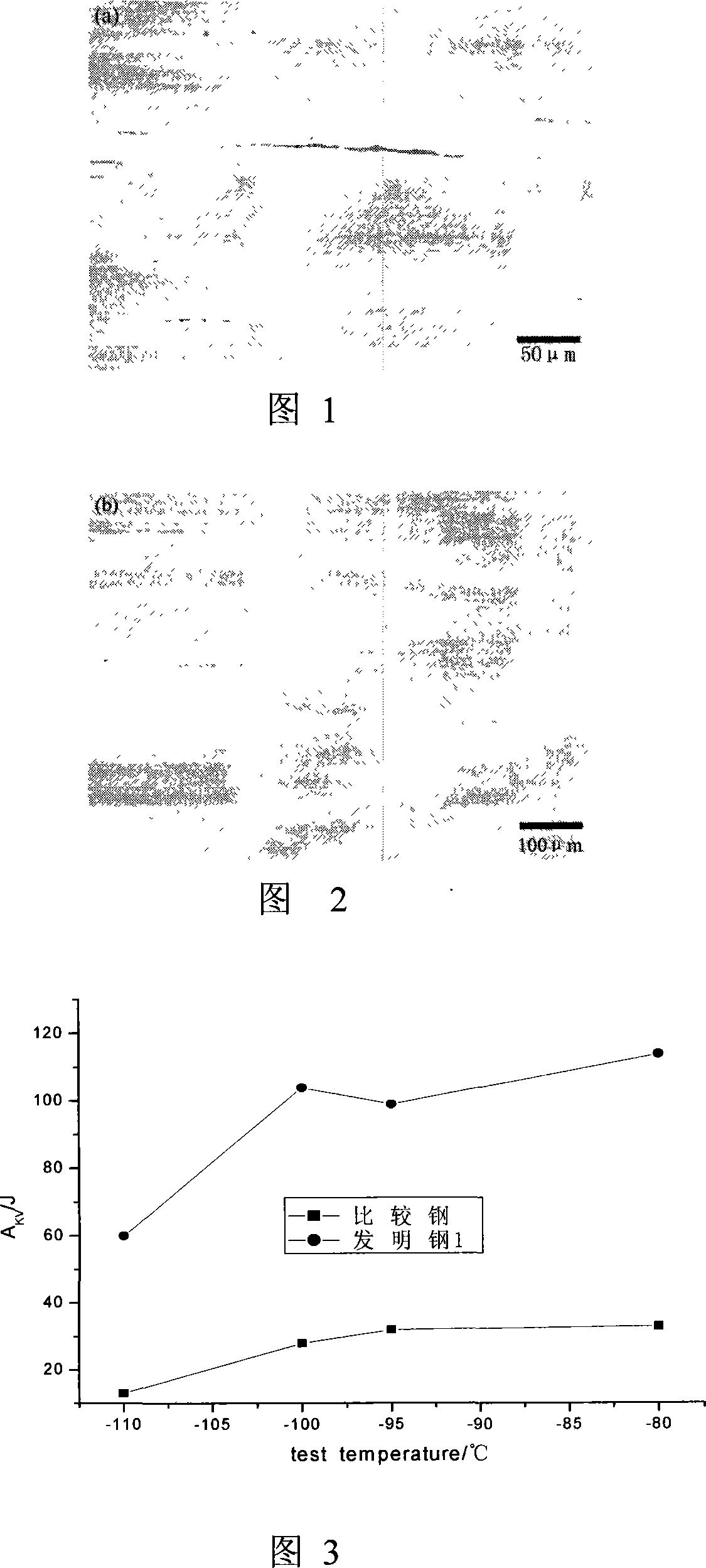 High ductility negative 110 degree low-temperature steel and manufacturing method thereof