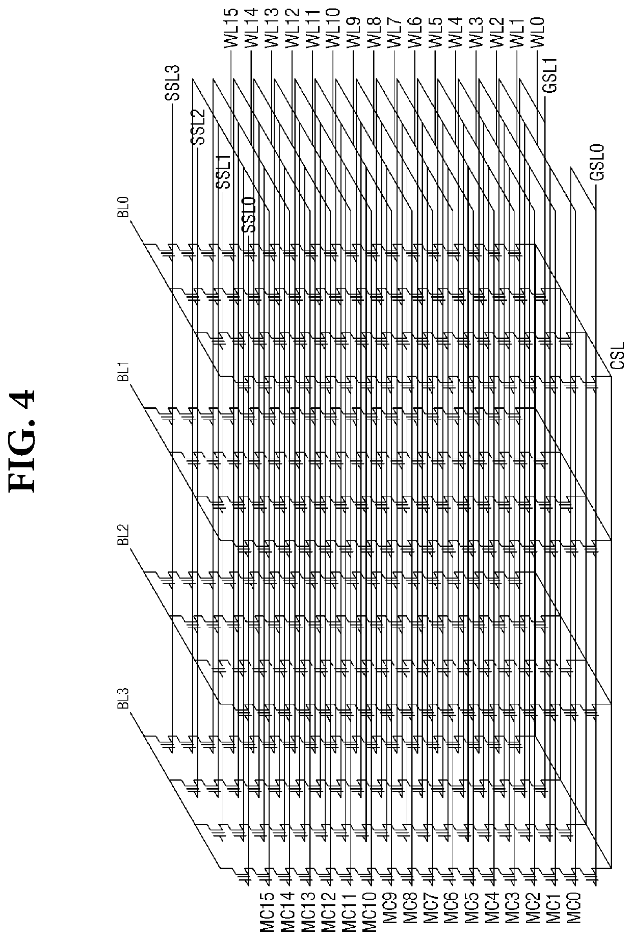 Nonvolatile memory device storing data in sub-blocks and operating method thereof