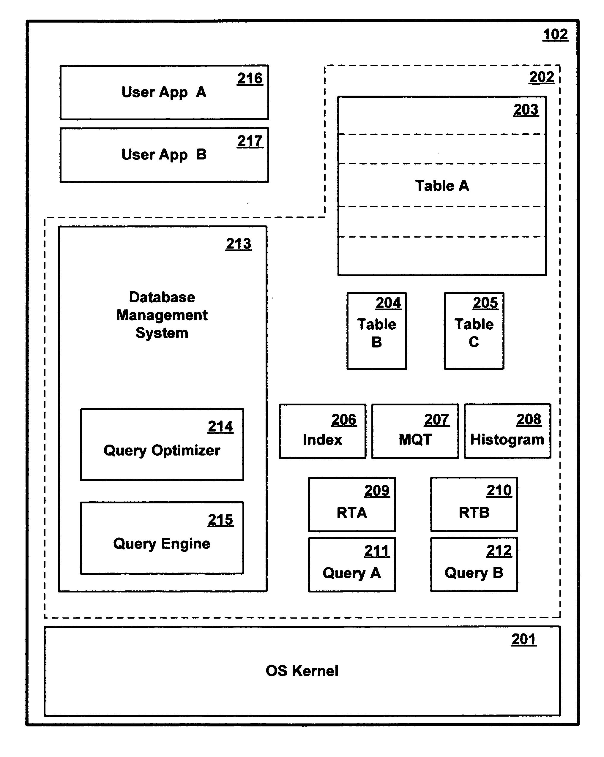 Method and apparatus for eliminating partitions of a database table from a join query using implicit limitations on a partition key value