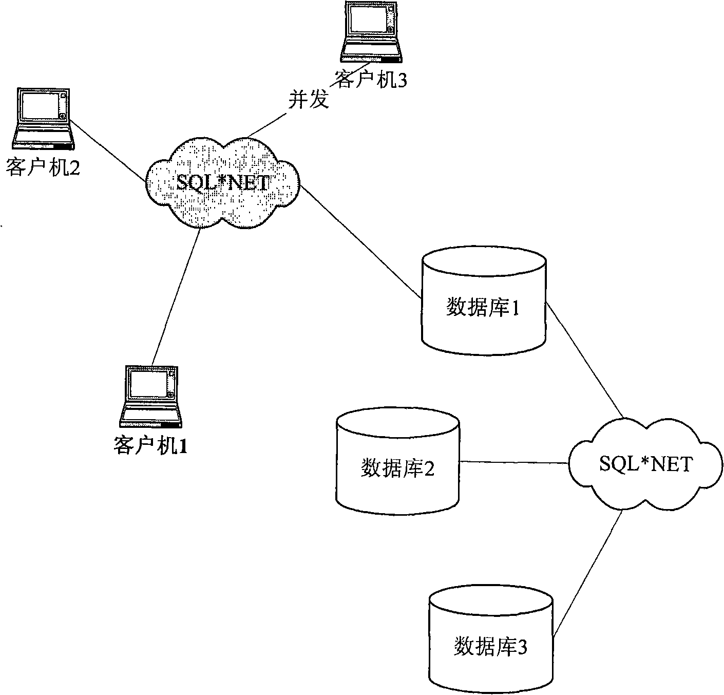 United interface based memory database remote concurrent access and interface management method