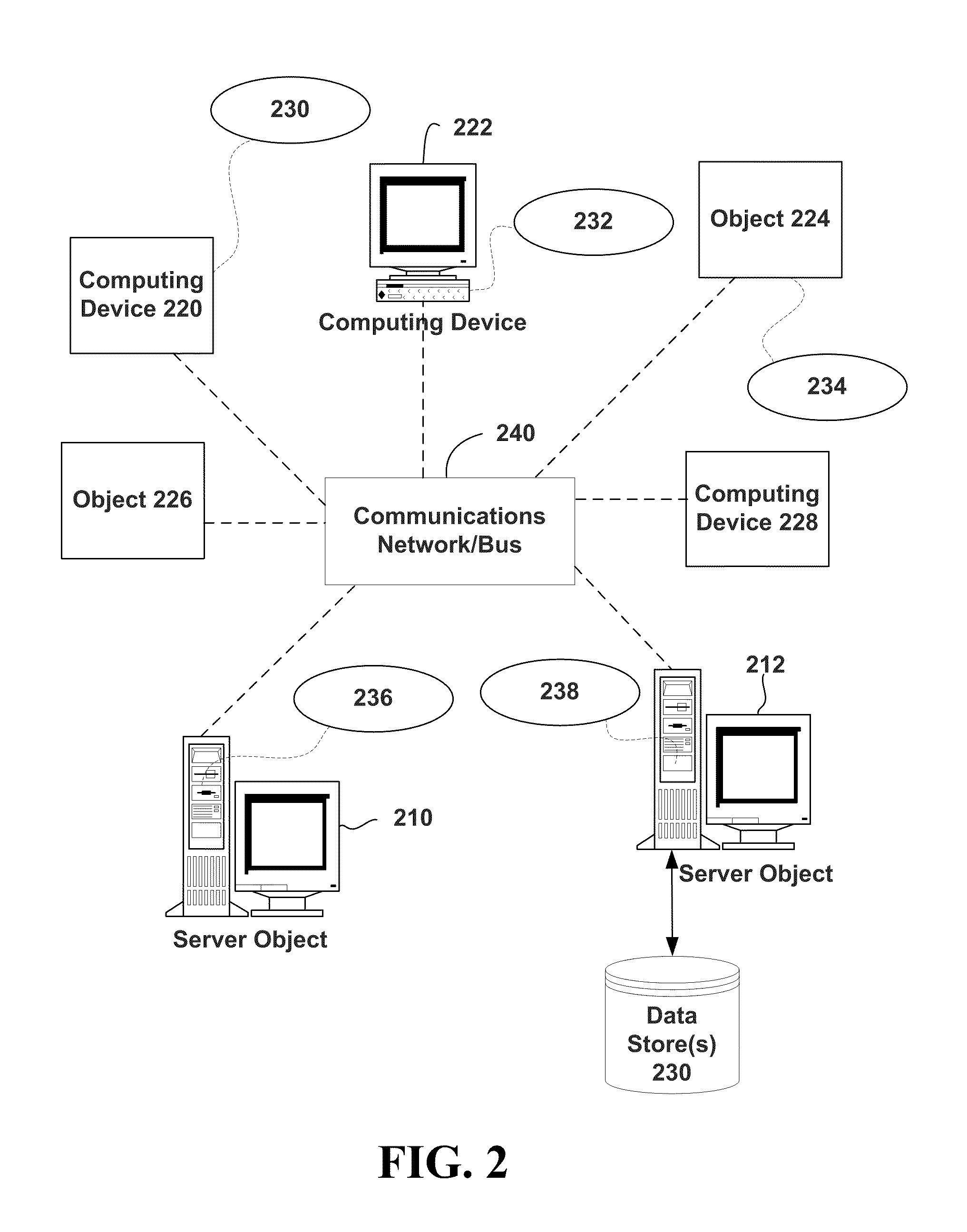 Handheld computer systems and techniques for character and command recognition related to human movements
