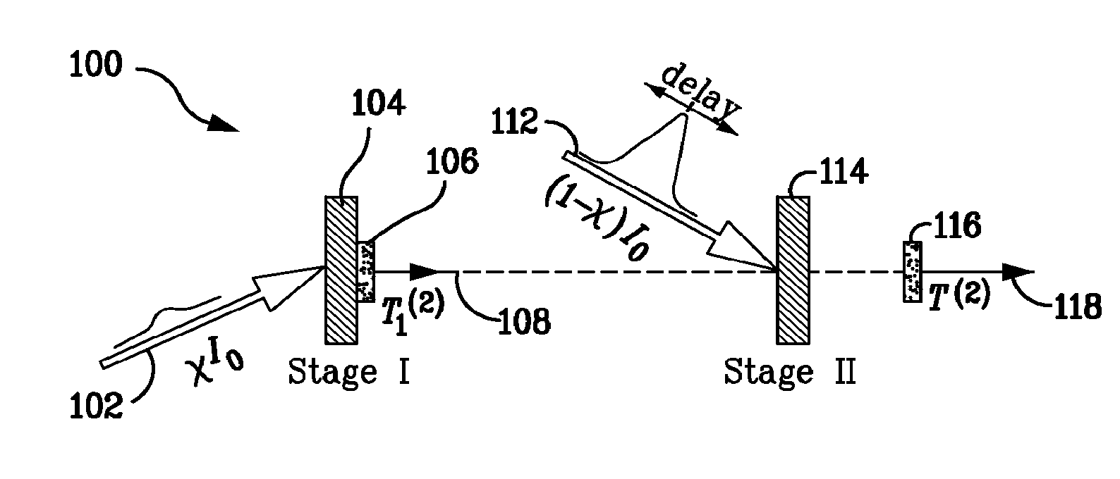 Methods and systems for increasing the energy of positive ions accelerated by high-power lasers