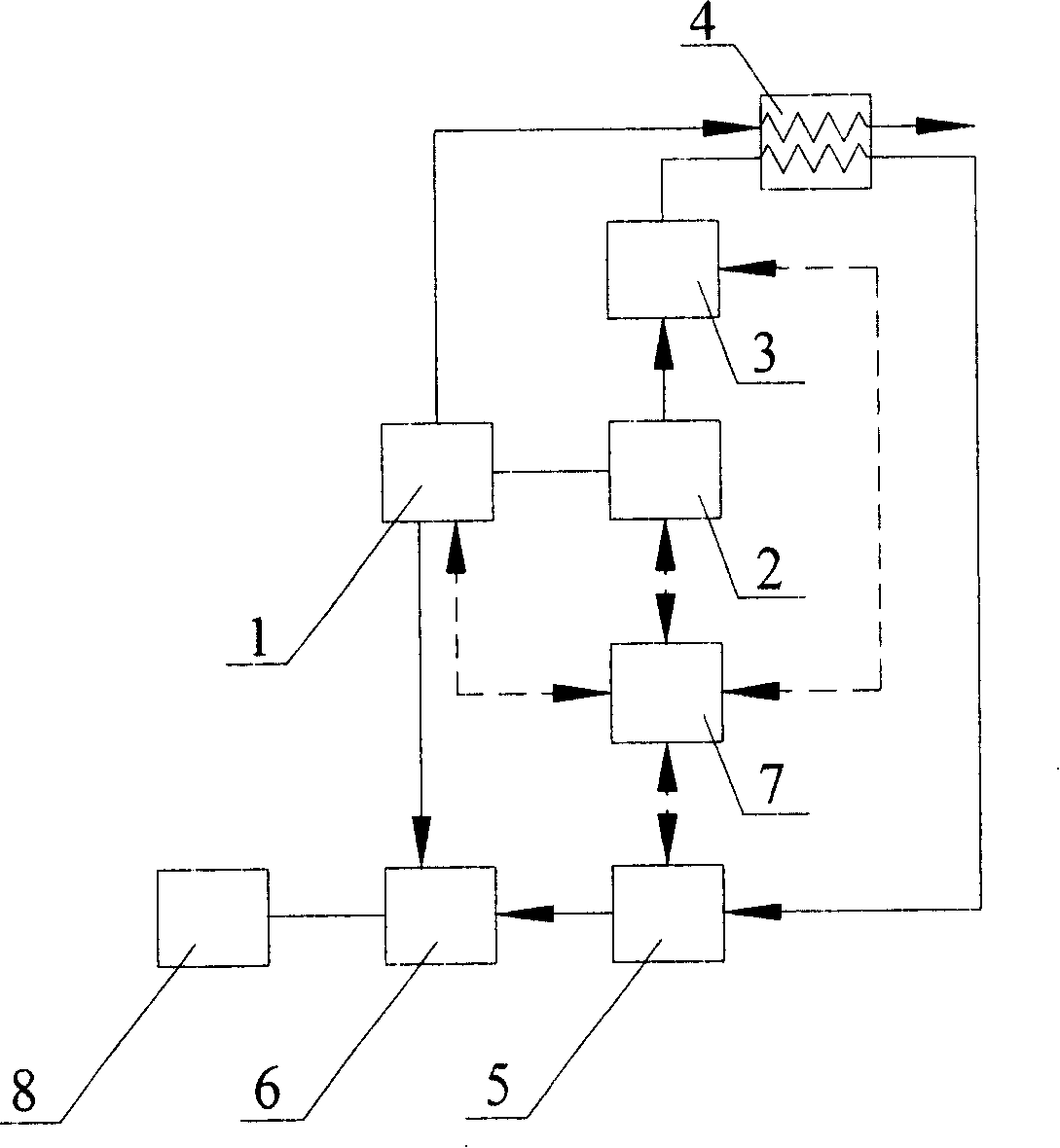 Power system for composite cycle vehicle