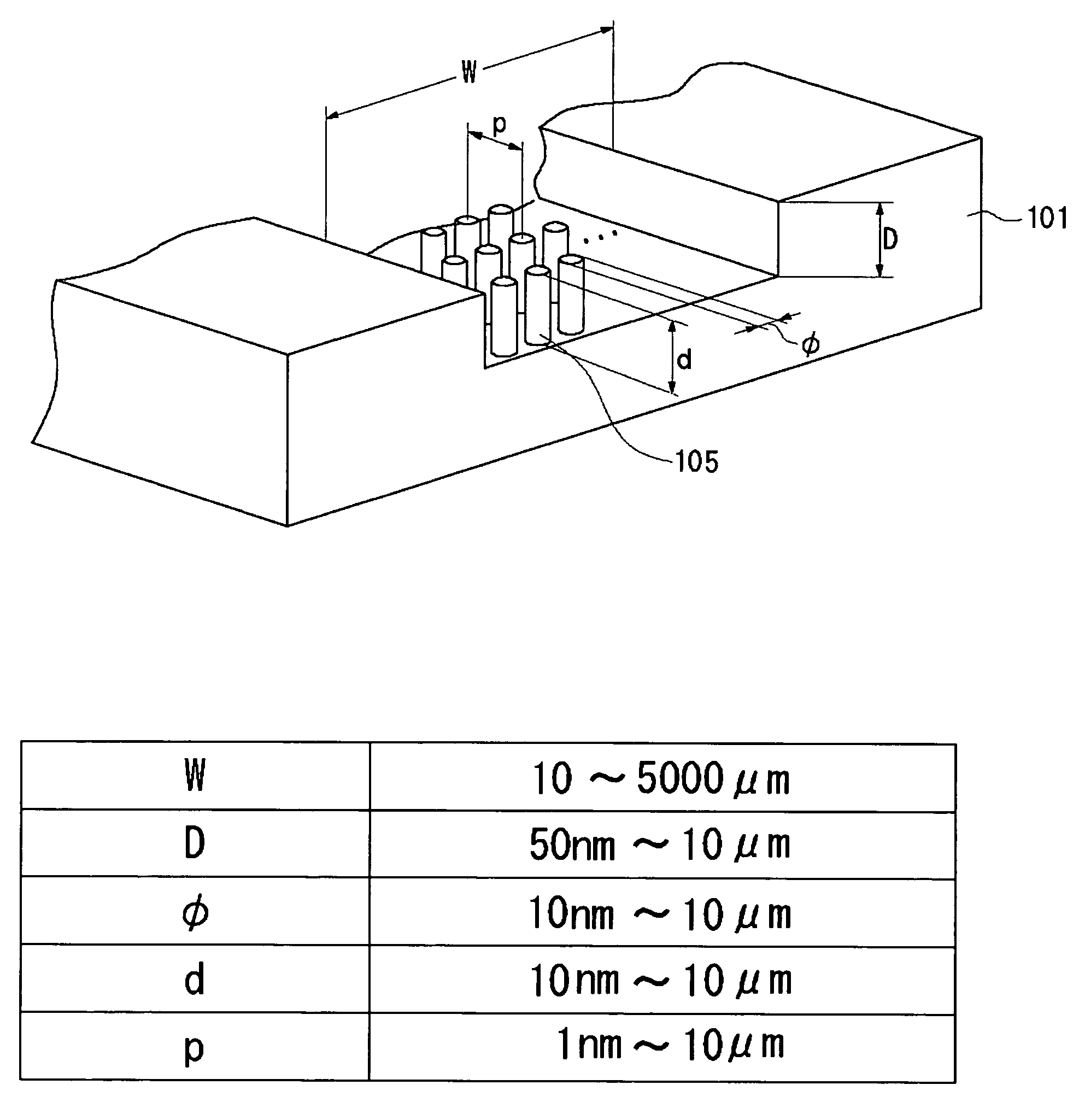 Separation apparatus and separation method