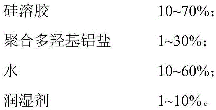 Permeable liquid hardener and preparation method thereof