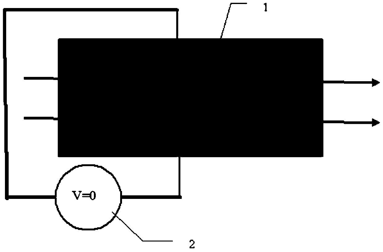 Electronically controlled continuously graded index electro-optic crystal deflector