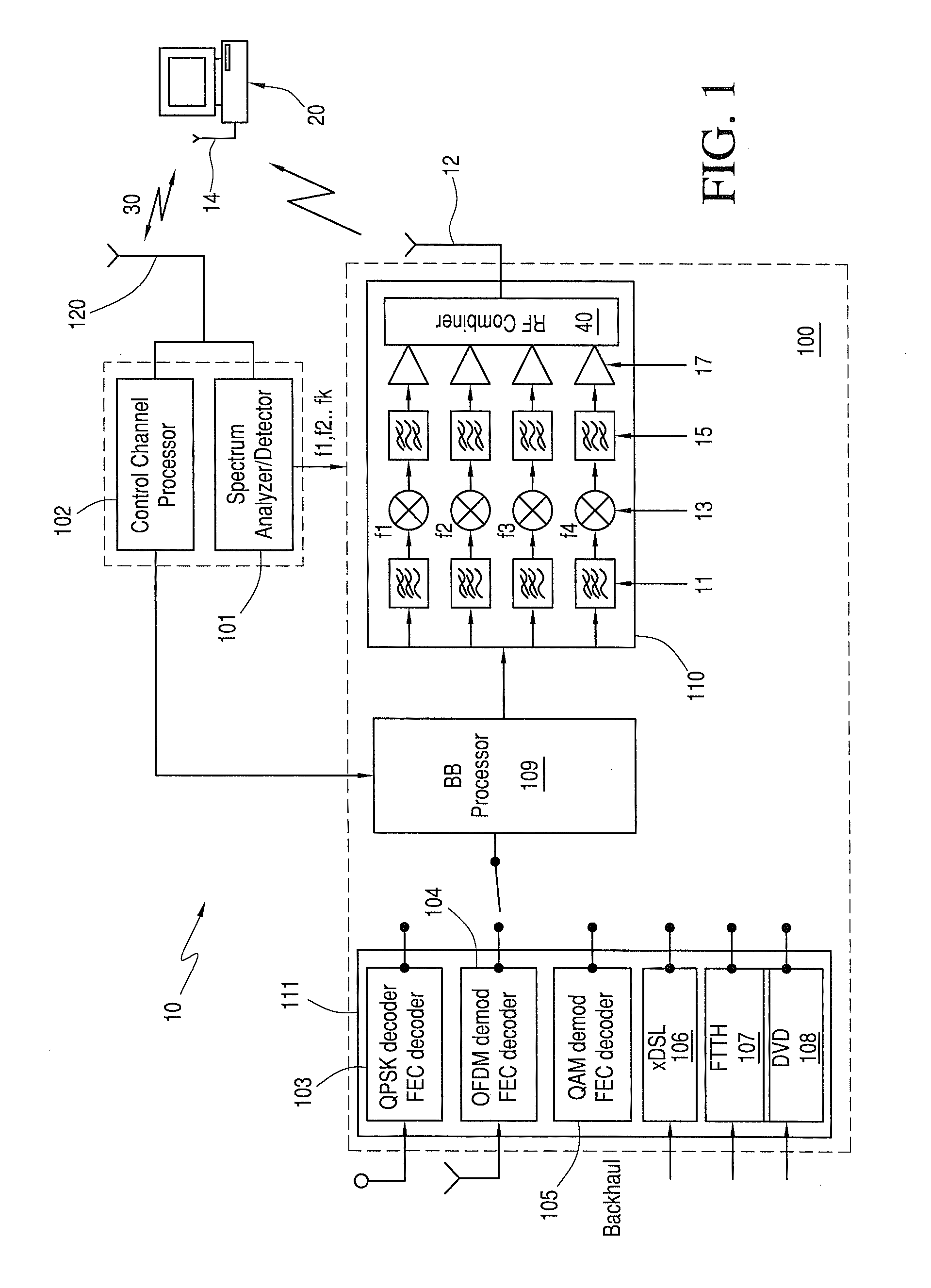 System and apparatus for cascading and redistributing HDTV signals