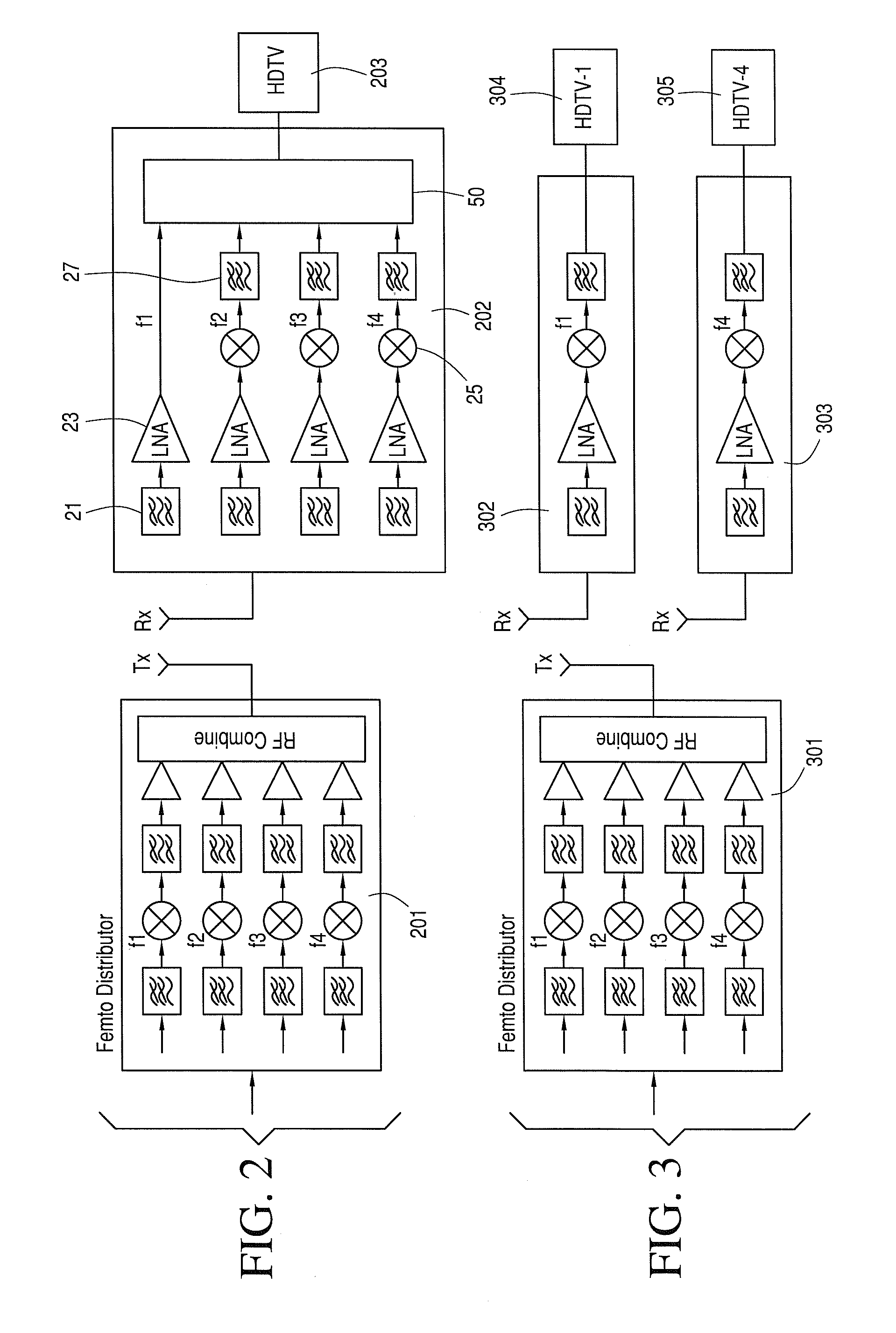 System and apparatus for cascading and redistributing HDTV signals