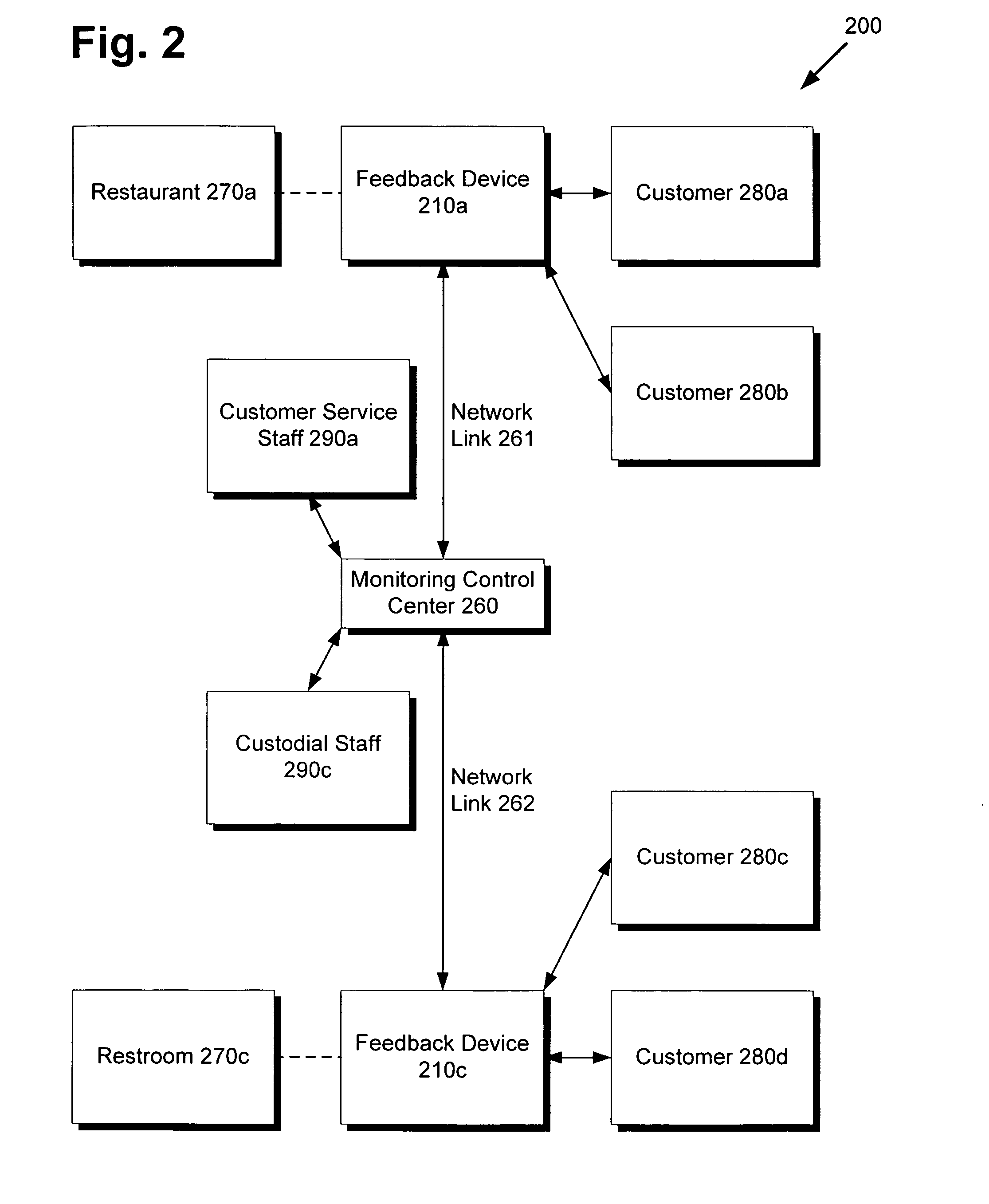 System and method for distributed and real-time collection of customer satisfaction feedback