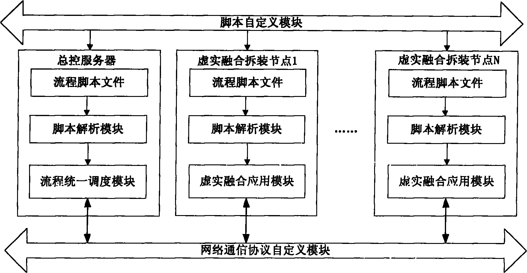 Multi-person collaborative virtual-real mixed disassembly and assembly system and multi-person collaborative virtual-real mixed disassembly and assembly method