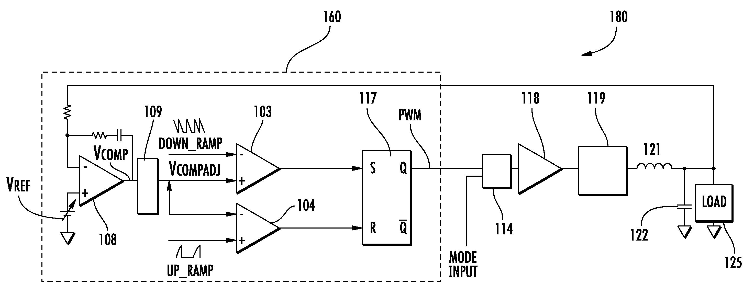 Controller having comp node voltage shift cancellation for improved discontinuous conduction mode (DCM) regulator performance and related methods