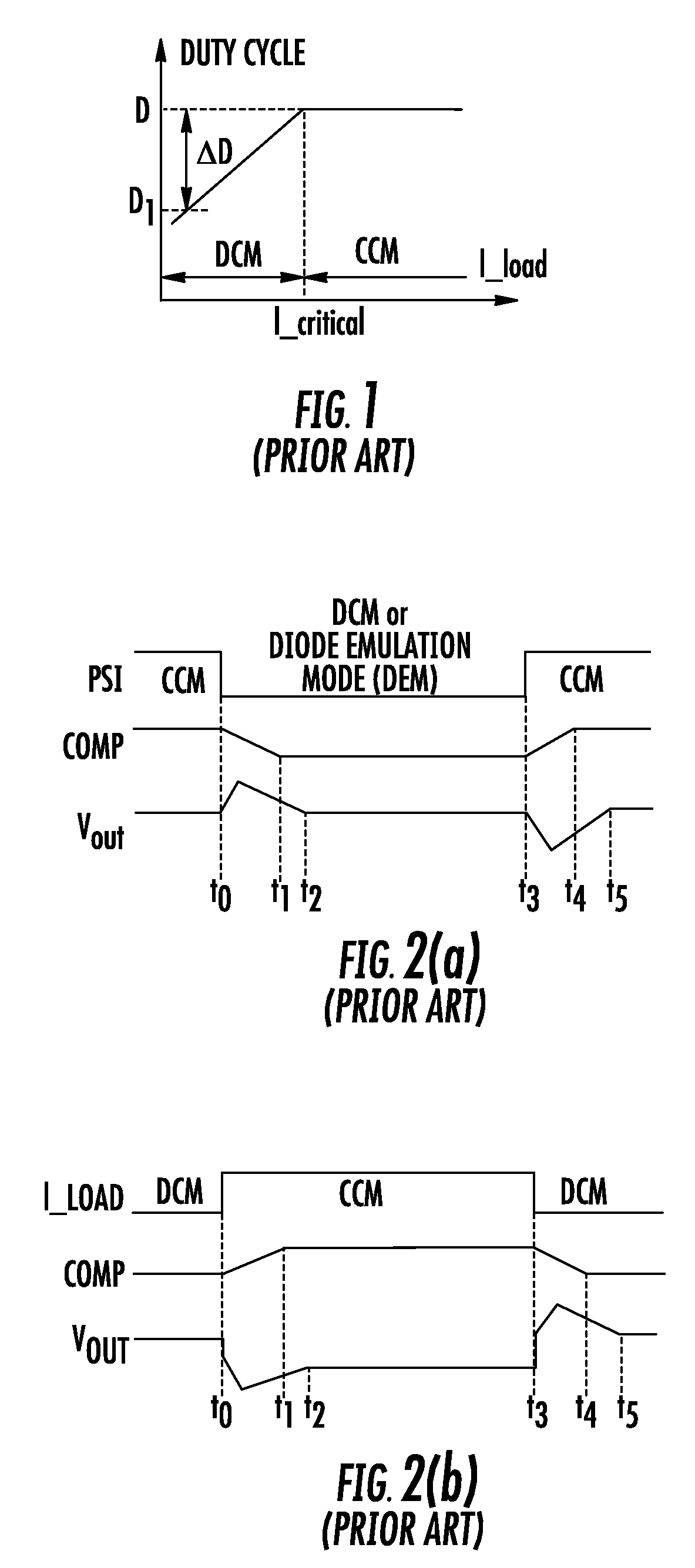Controller having comp node voltage shift cancellation for improved discontinuous conduction mode (DCM) regulator performance and related methods
