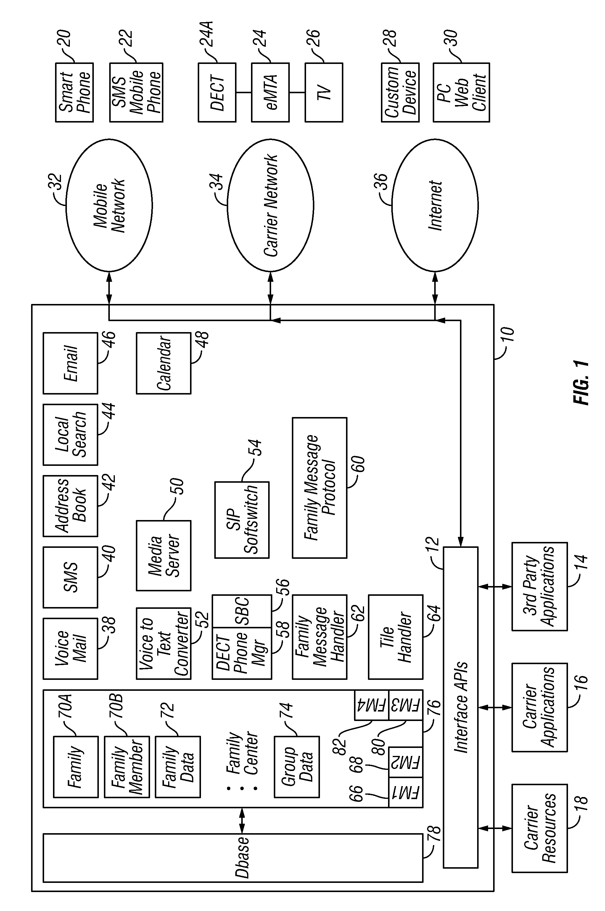Method and apparatus for a family center