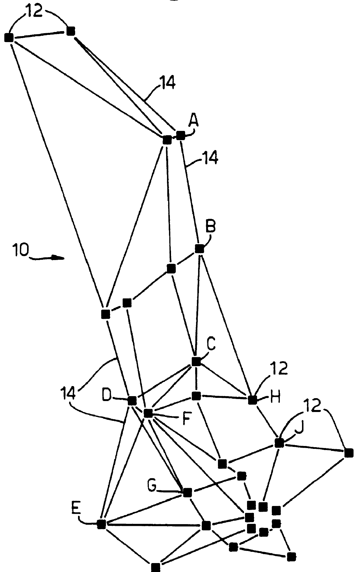 Route finding in communication networks