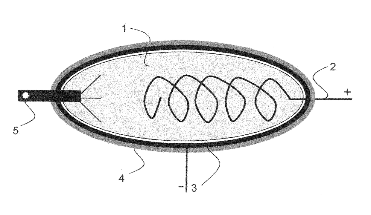 Highly electroactive materials and highly electroactive actuators that act as artificial muscle, tendon, and skin